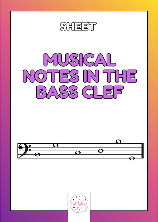 Notas Musicais na Clave de Fá